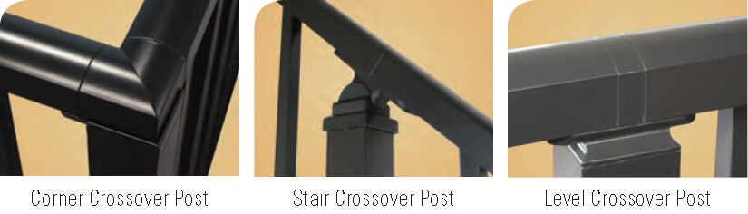 Verticable Crossovers