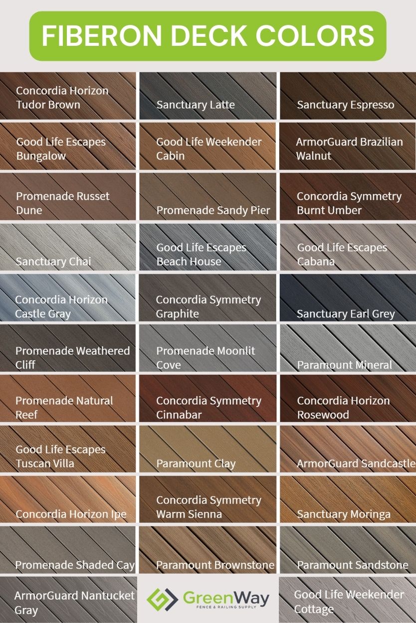 fiberon deck colors
